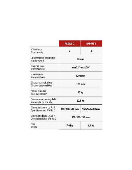 Portabiciclette posteriore in alluminio Nordrive Radius 2 bici