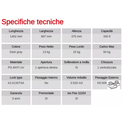 Box Auto Portatutto Portapacchi G3 ALL-TIME 400