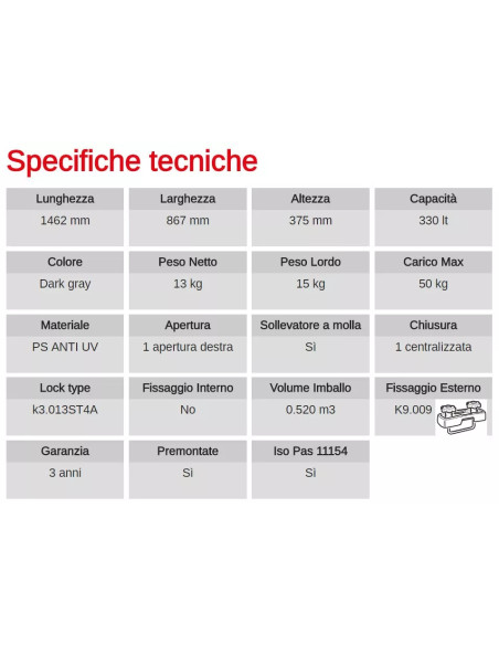 Box Auto Portatutto Portapacchi G3 ALL-TIME 400