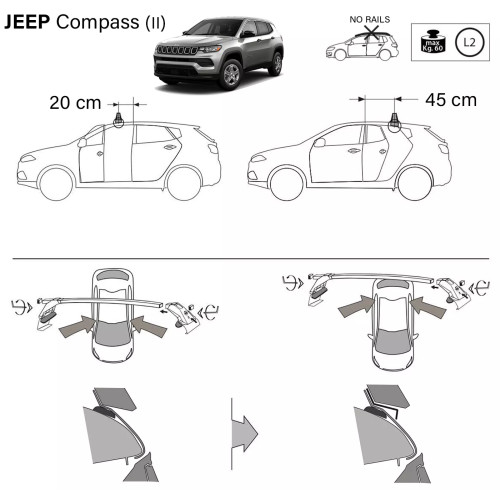 Kit barre portatutto LP49 per Jeep Compass senza profili 2017-2025