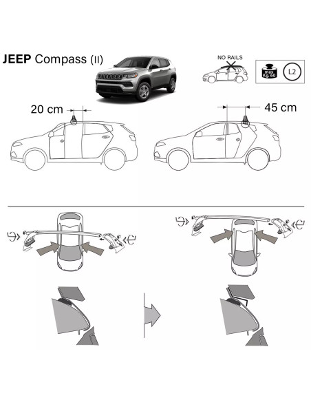 Kit barre portatutto LP49 per Jeep Compass senza profili 2017-2025