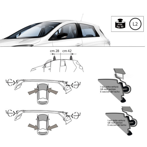 Kit barre portatutto LP47 per Renault Zoe 5 porte dal 2014