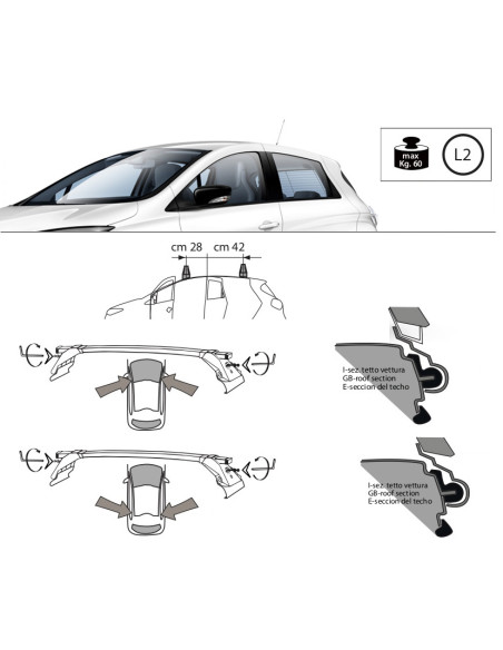 Kit barre portatutto LP47 per Renault Zoe 5 porte dal 2014
