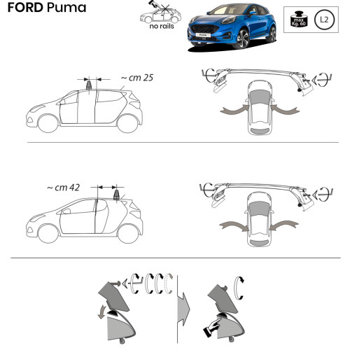 Kit barre portatutto LP47 per Ford Puma 5 porte dal 2019