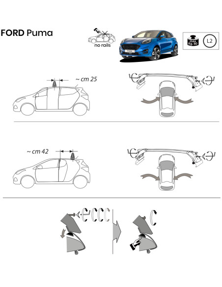 Kit barre portatutto LP47 per Ford Puma 5 porte dal 2019