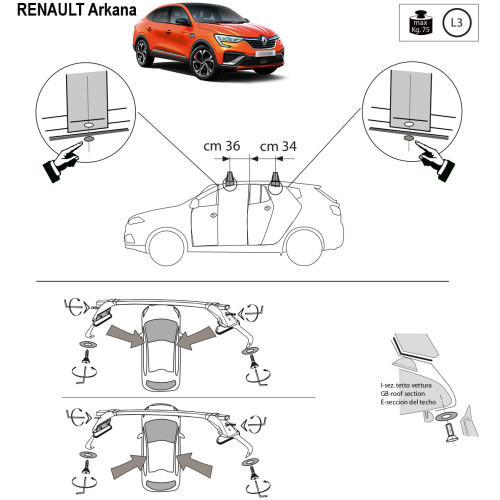 Kit barre portatutto LP47 per Renault Arkana dal 2020