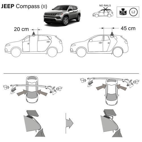Kit barre portatutto LP47 per Jeep Compass senza profili 2017-2025