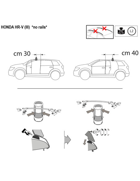 Kit barre portatutto LP47 per Honda HR-V dal 2021