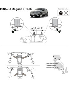 Kit barre portatutto LP47 per Renault Megane E-Tech dal 2021 2