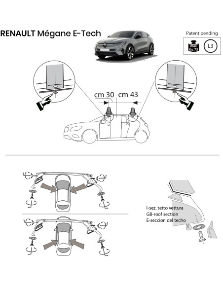 Kit barre portatutto LP47 per Renault Megane E-Tech dal 2021
