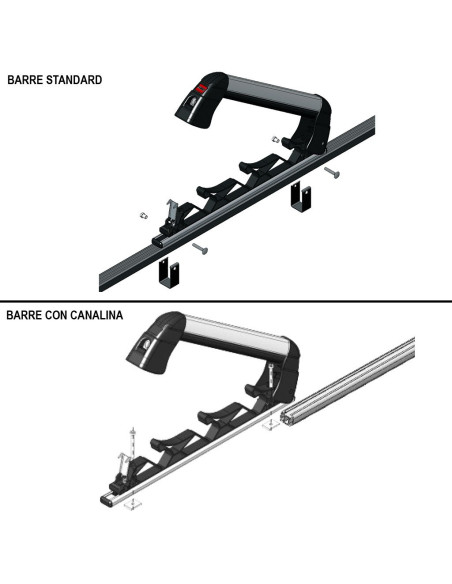 Portasci snowboard per barre Aluski & Board new 4 paia sci o 2 snow