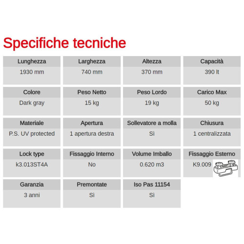 Box Auto Portatutto Portapacchi G3 ALL-TIME 480