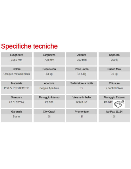 Box Auto Portatutto Portapacchi G3 SPARK 480 Dual Side