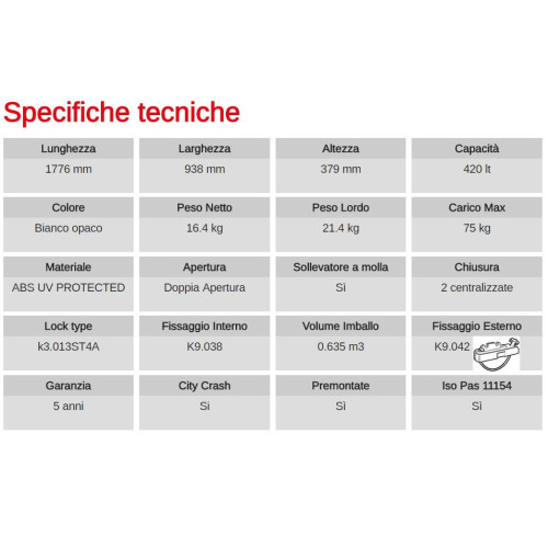 Box Auto Portatutto Portapacchi G3 Spark 520 Bianco Dual Side