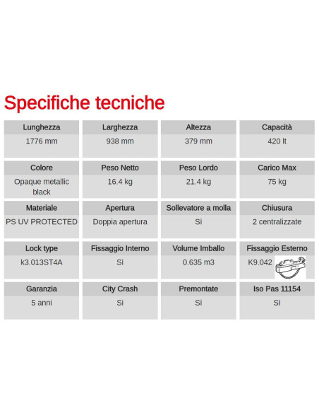Box Auto Portatutto Portapacchi G3 SPARK 520 Dual Side