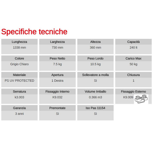 Box Auto Portatutto Portapacchi G3 SPARK eco 320