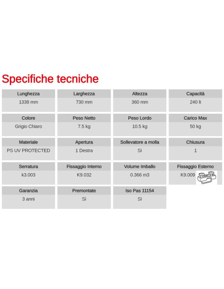 Box Auto Portatutto Portapacchi G3 SPARK eco 320