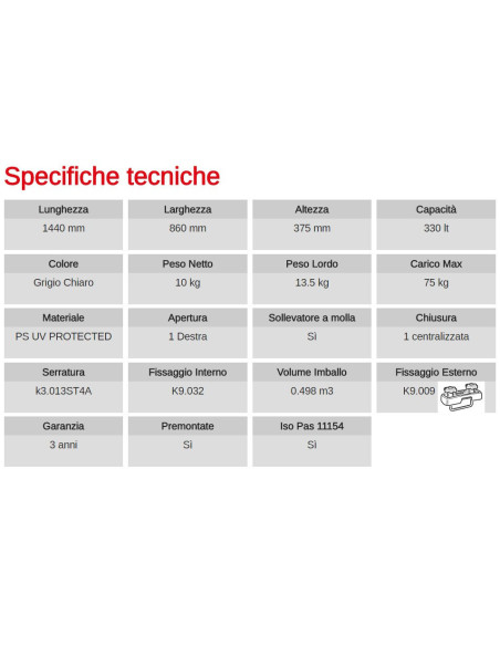 Box Auto Portatutto Portapacchi G3 SPARK eco 400