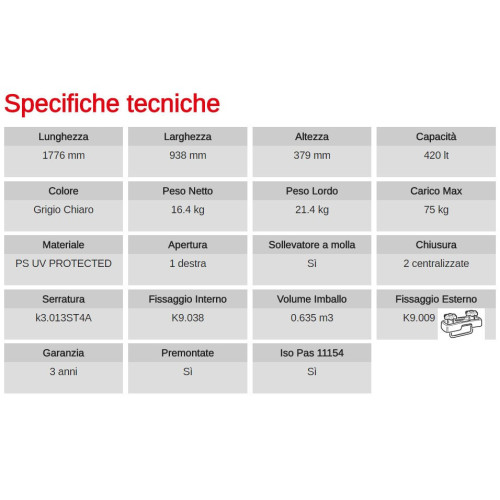 Box Auto Portatutto Portapacchi G3 SPARK eco 520
